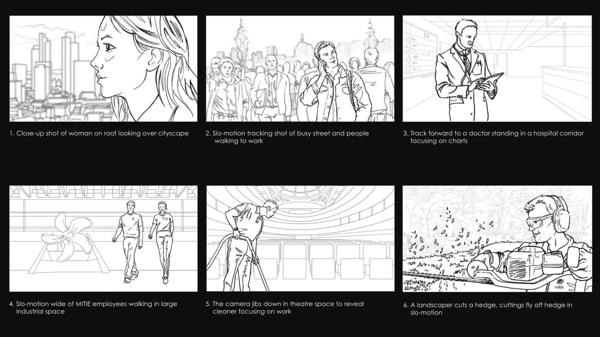 How we work 190906 090448